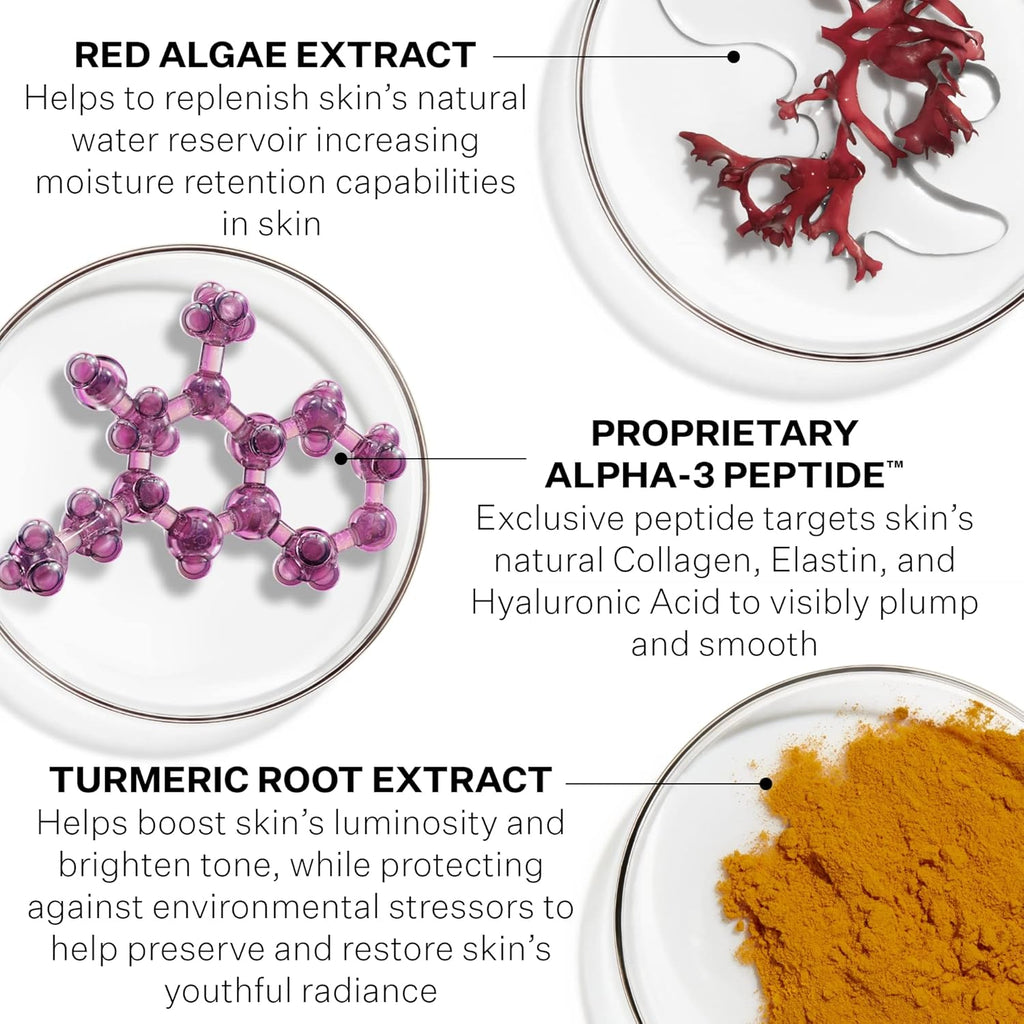 Anti-Wrinkle Face Creams and Serums, with Ceramides & Peptides for Firm Skin, Less Wrinkles & Fine Lines & Targets Crow'S Feet